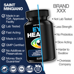 Eye Health & Vision Vitamins Supplement 60 Capsules