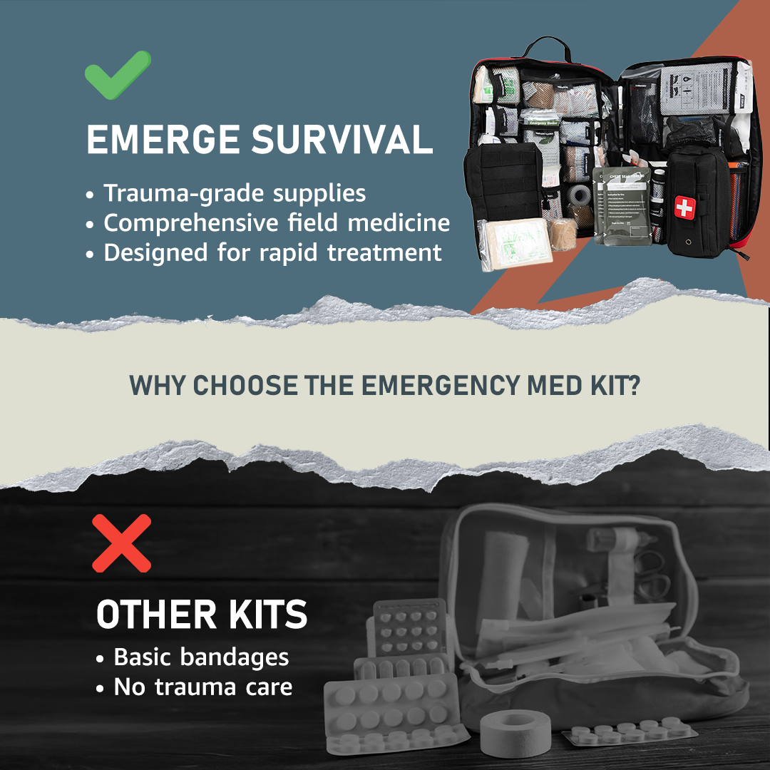 Ultimate Survival Emergency Medical First Aid Kit