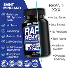 Rapid Rehydr8 Electrolyte Muscle Recovery Supplement Capsules