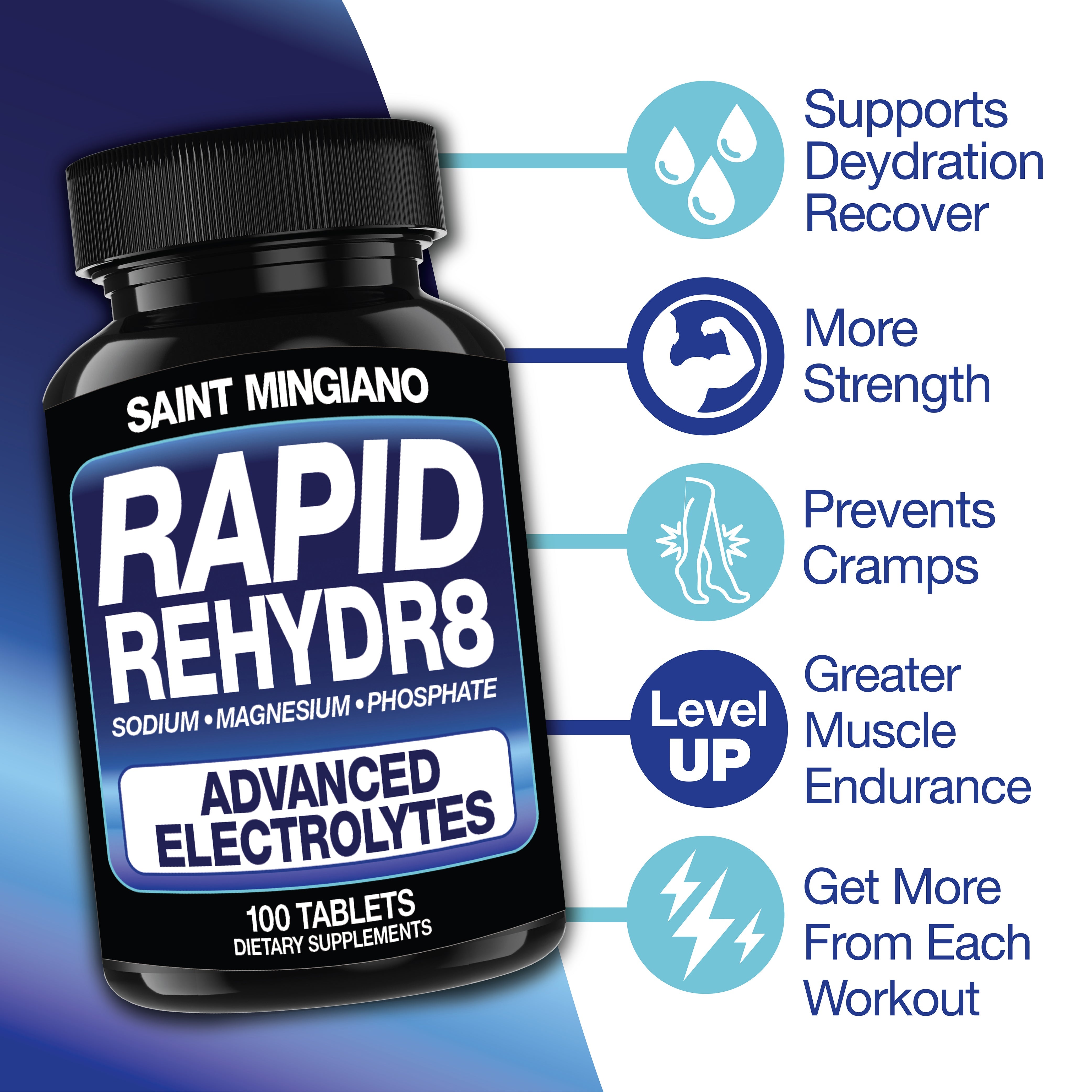 Rapid Rehydr8 Electrolyte Muscle Recovery Supplement Capsules