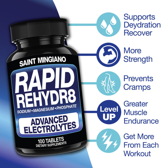 Rapid Rehydr8 Electrolyte Muscle Recovery Supplement Capsules